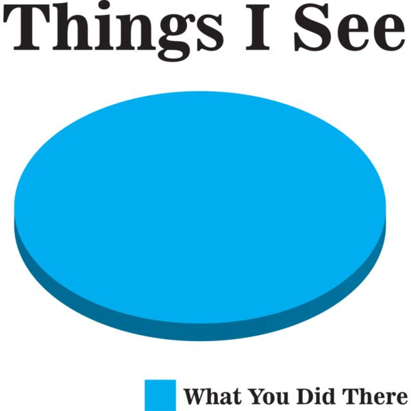things i see what you did there Thumbnail